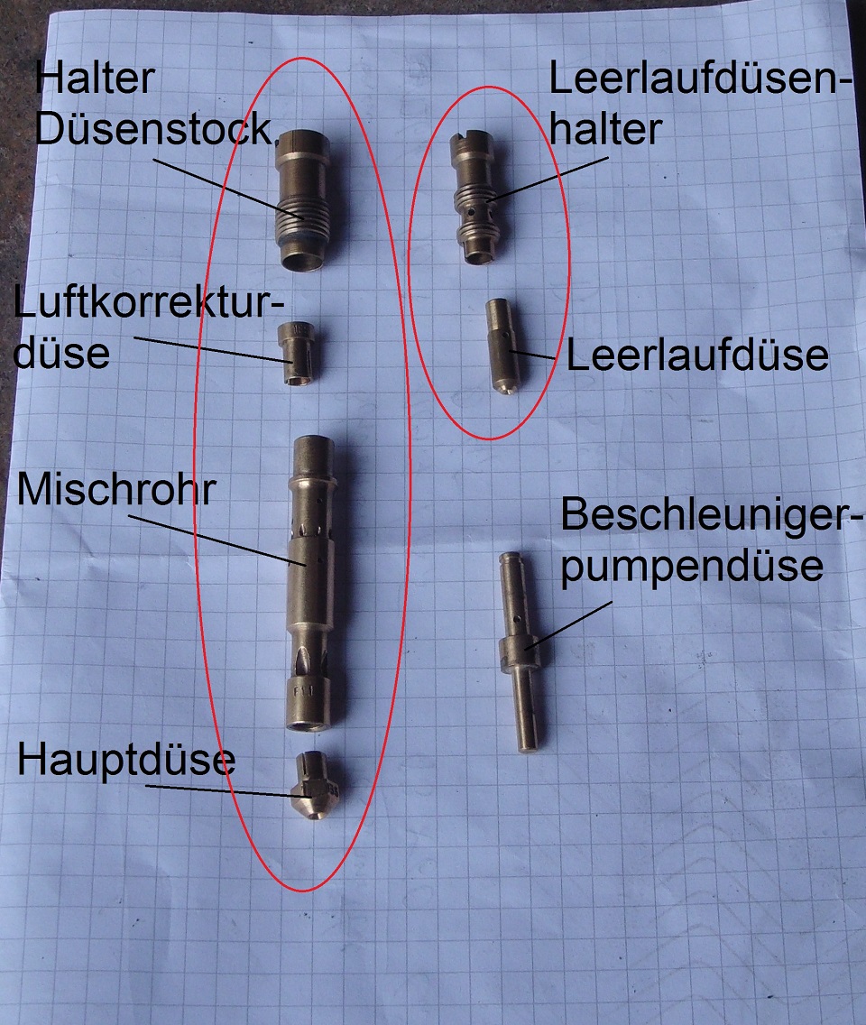 Weber Vergaser Doppelvergaser Bedüsungsdaten DCOE / IDF / DCNF